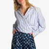 Hare Shirt - Blue Stripe