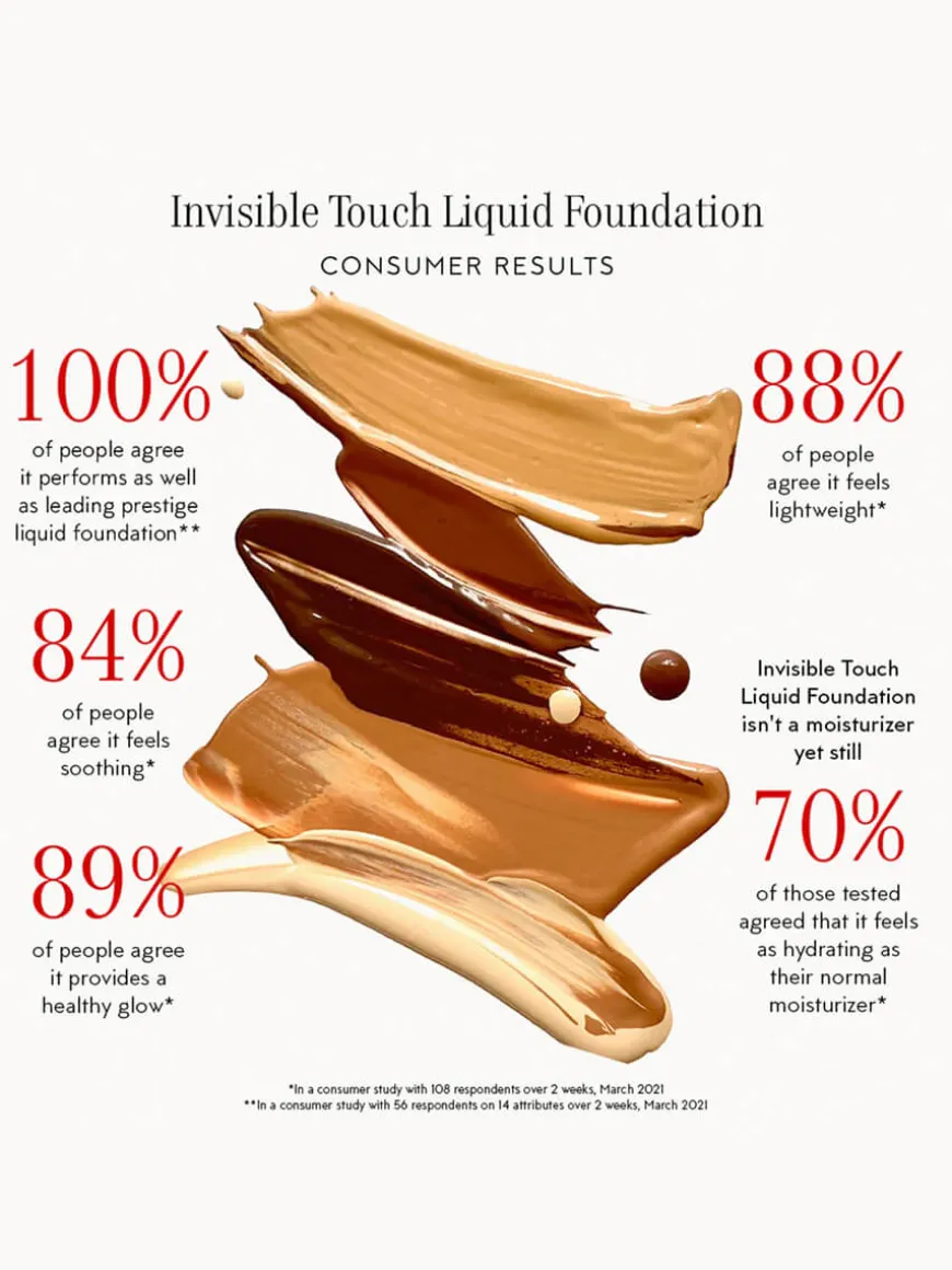 Invisible Touch Liquid Foundation - M224/Polished