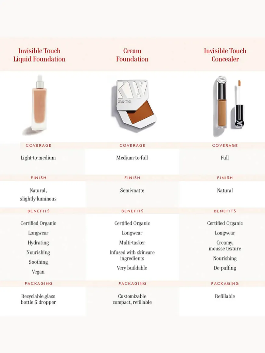Invisible Touch Liquid Foundation - M224/Polished