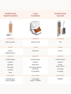 Invisible Touch Liquid Foundation - D322/Exquisite