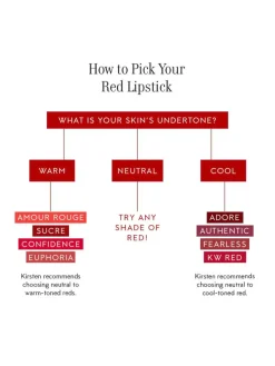 Lipstick Refill - Adore