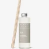 RO Diffuser Refill